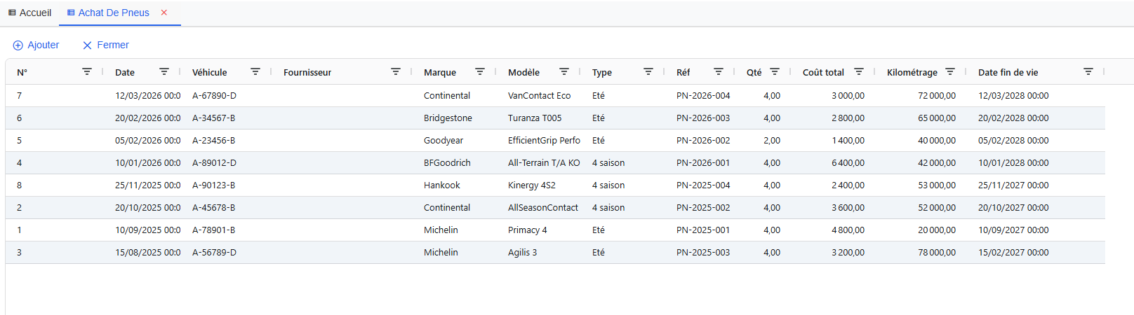 Liste des achats de pneus