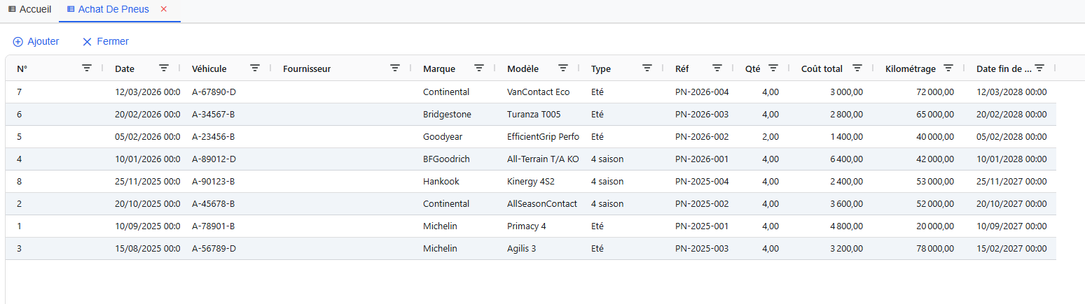 Liste des autres frais