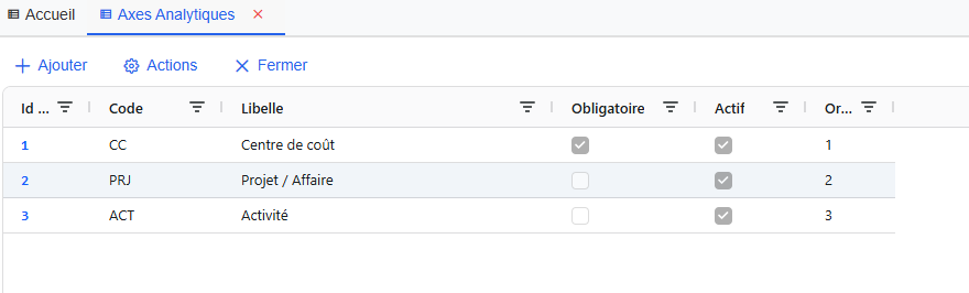 Liste des axes analytiques