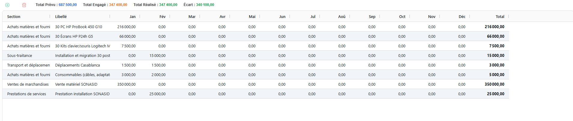 Grille de saisie mensuelle