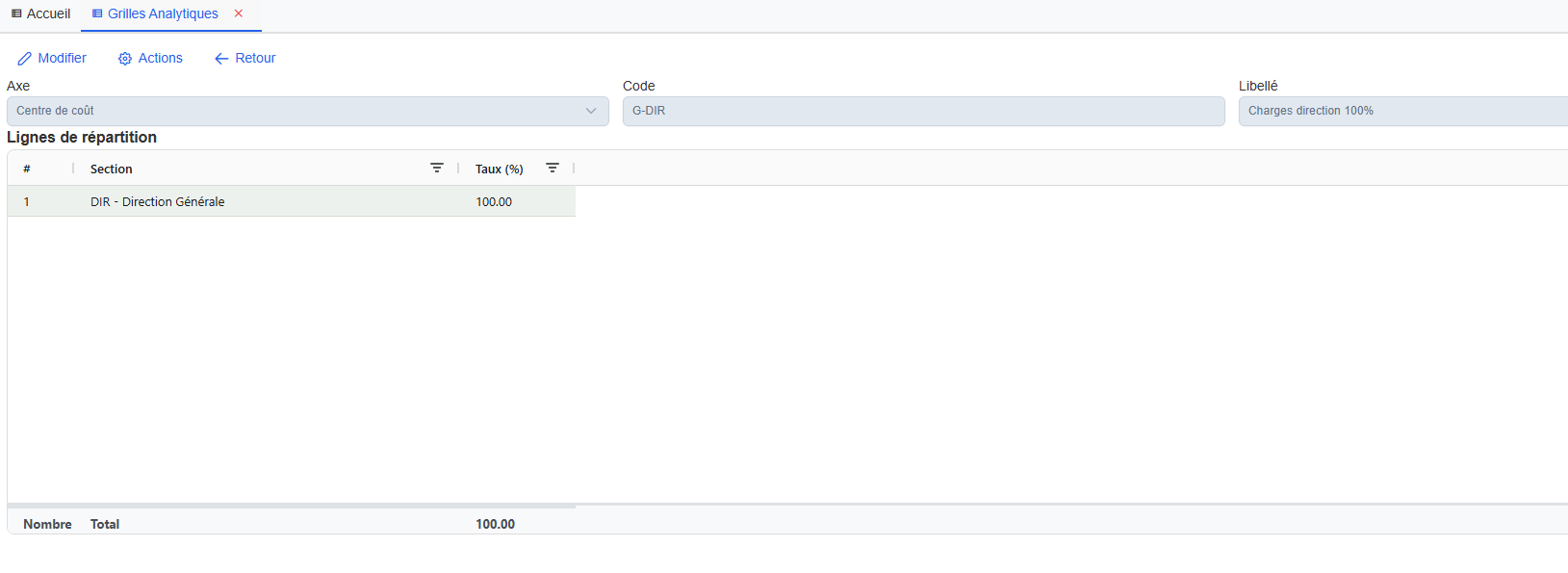 Détail d'une grille avec lignes de répartition