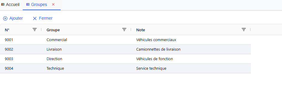 Liste des groupes véhicules