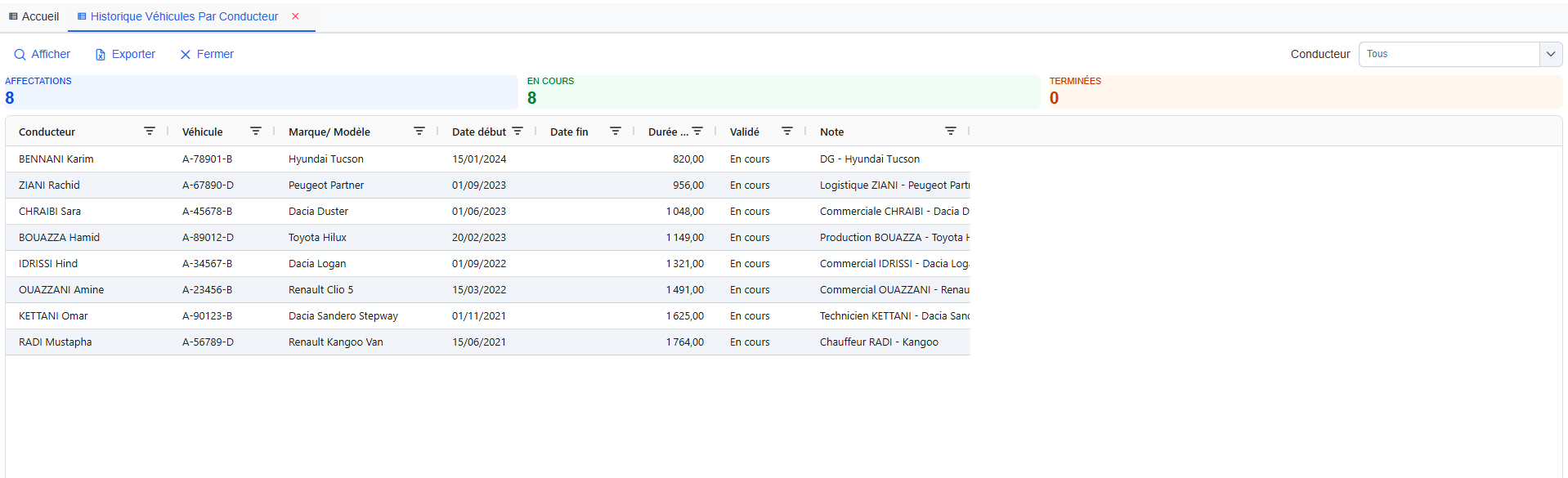 Historique véhicules par conducteur