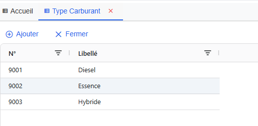 Liste des types de carburant