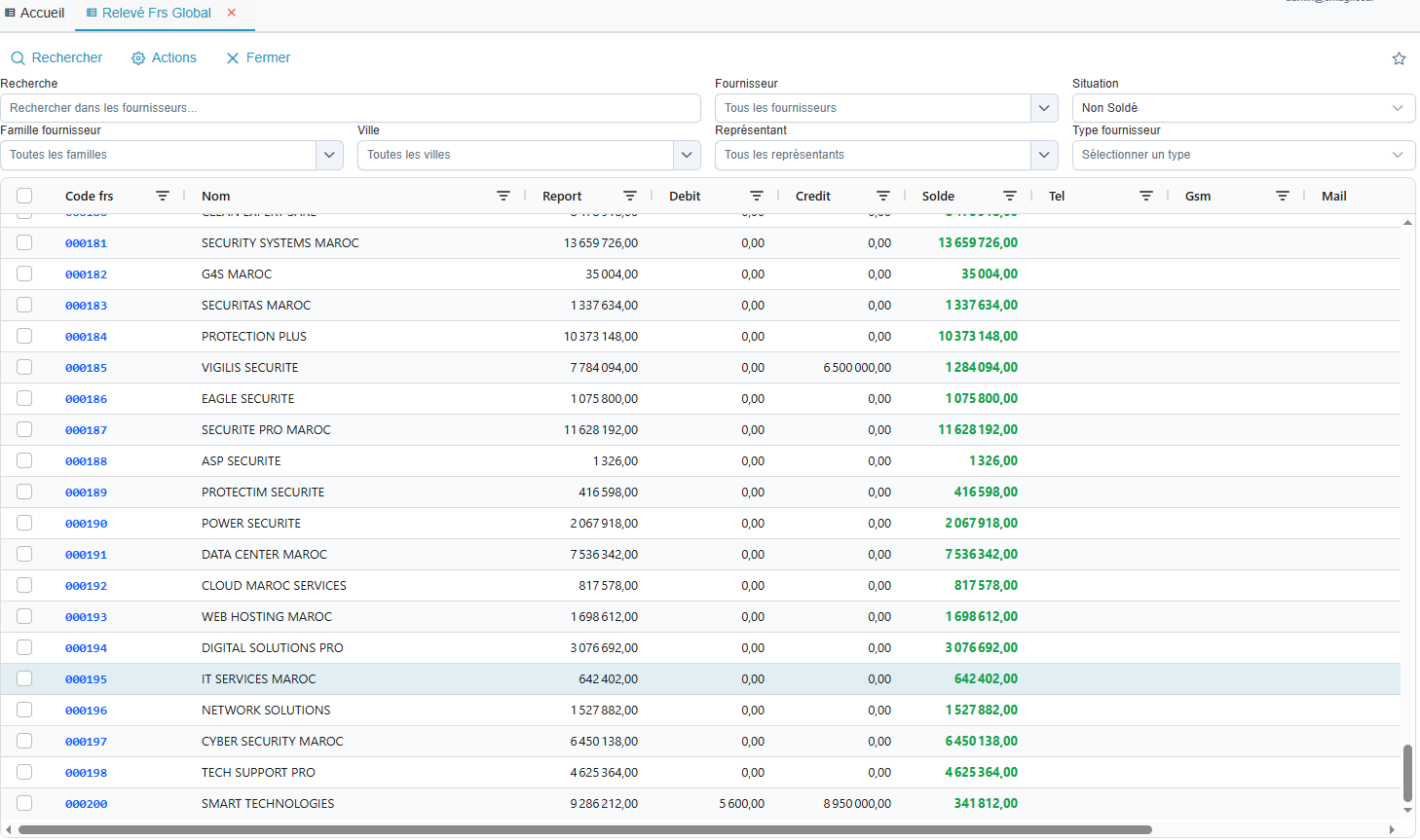 Releve fournisseur global