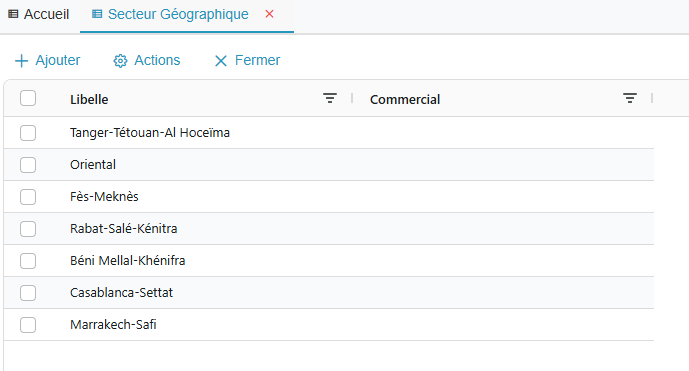 Liste des secteurs geographiques