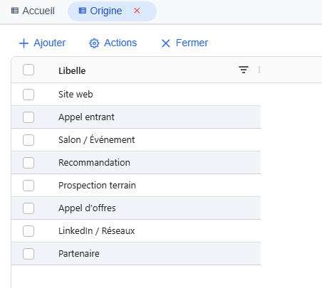 Liste des origines