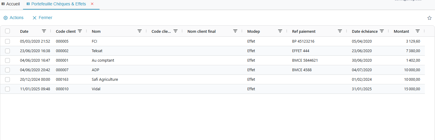 Cheques et effets en portefeuille