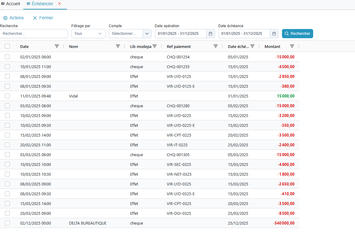 Echeancier - Vue tableau