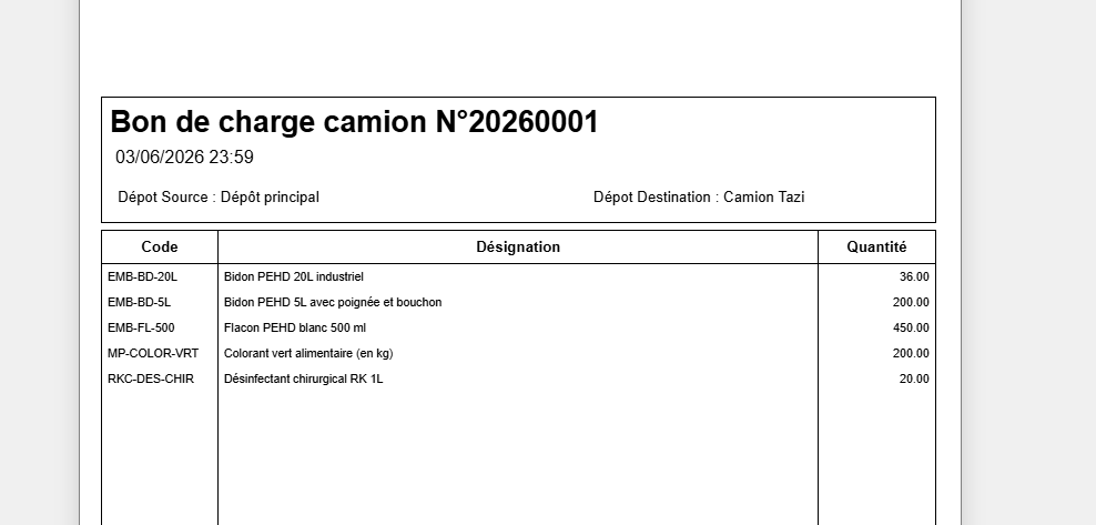 Bon de charge camion