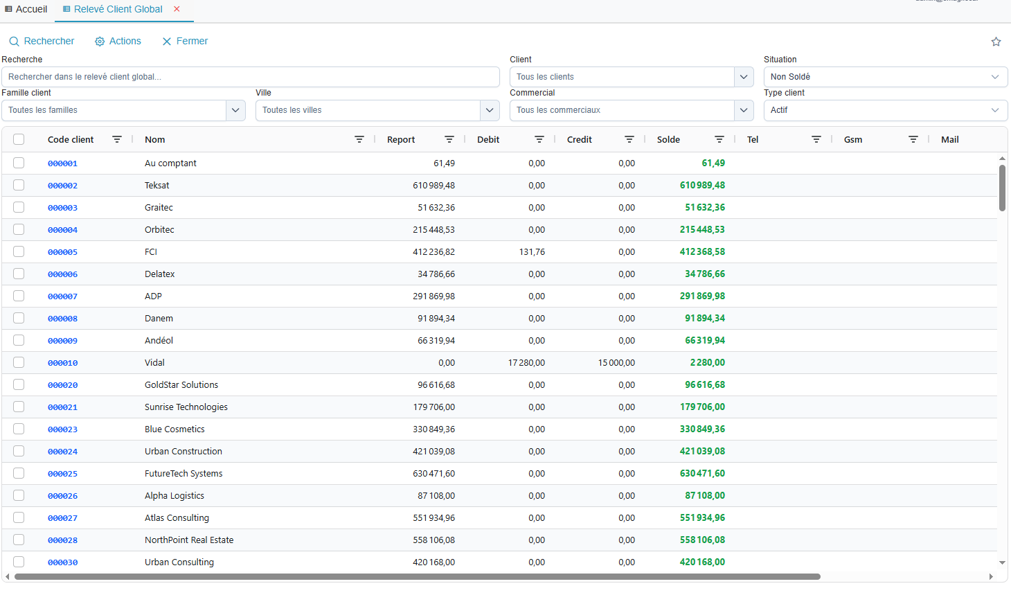Releve client global